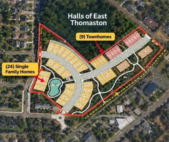 Aerial concept plan of the 7.83-acre Roots to Rise site outlined in red. Curving streets frame 24 single-family home lots in yellow on the left and 9 townhomes in pink along the upper street, with a pond, green space and walking paths. Labels read Halls of East Thomaston, (9) Townhomes and (24) Single Family Homes.